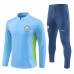 Chelsea Mens Training Technical Soccer Tracksuit 2024